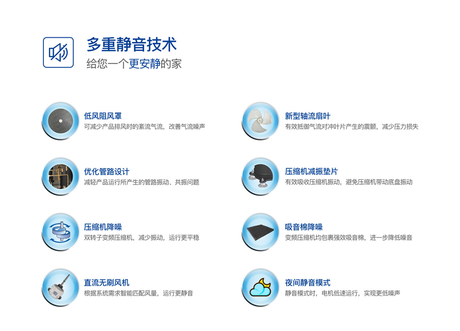 哈思光伏直驅(qū)熱泵機組