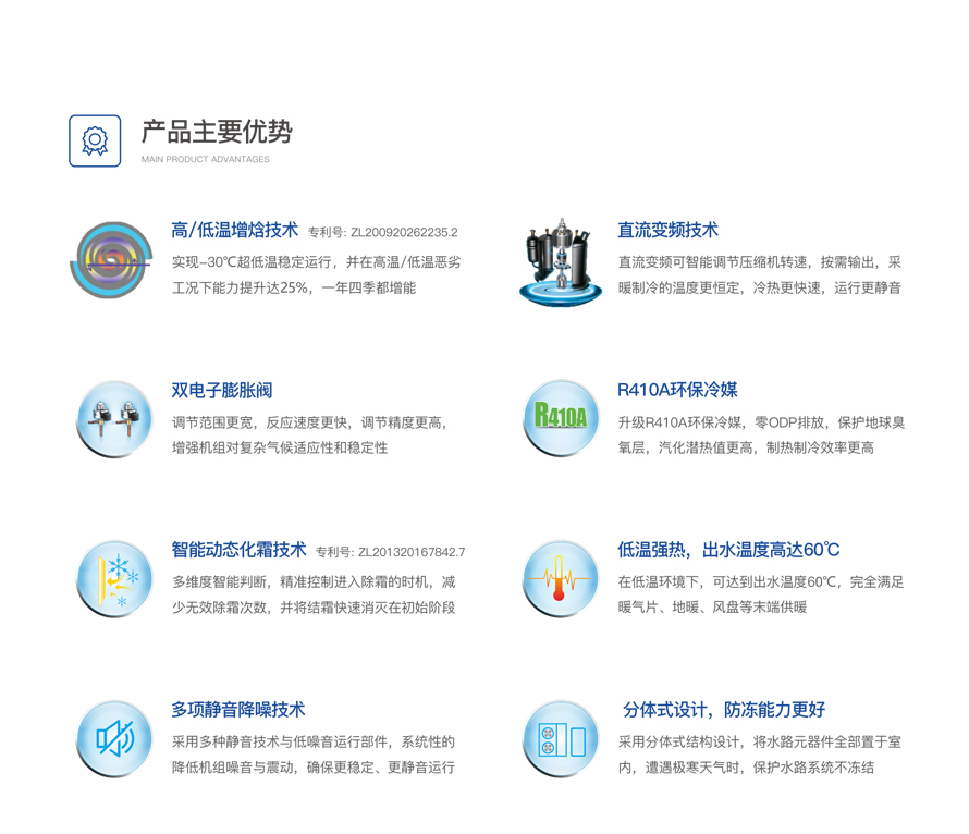 戶用分體變頻冷暖機(jī)組