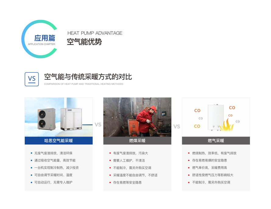 戶用分體變頻冷暖機(jī)組