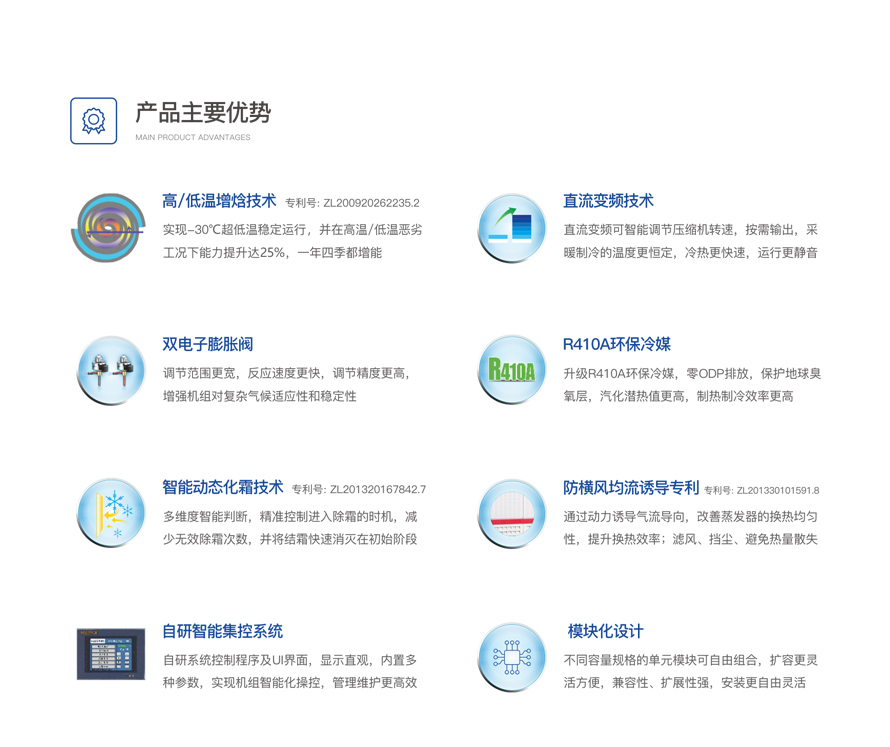 別墅型變頻模塊機組