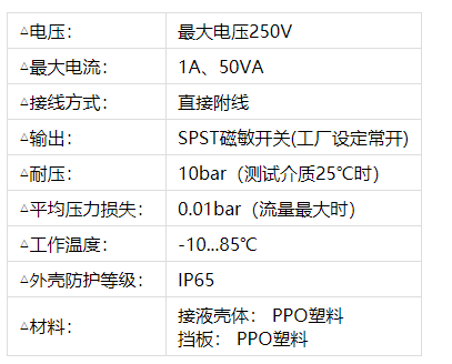 1656141485806552.png image.png