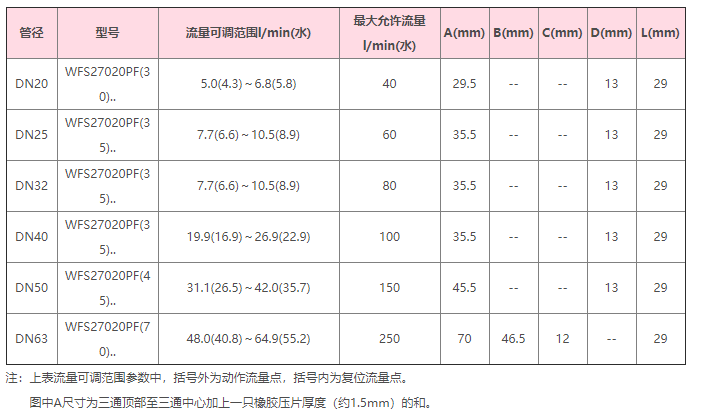 1656141579597744.png image.png