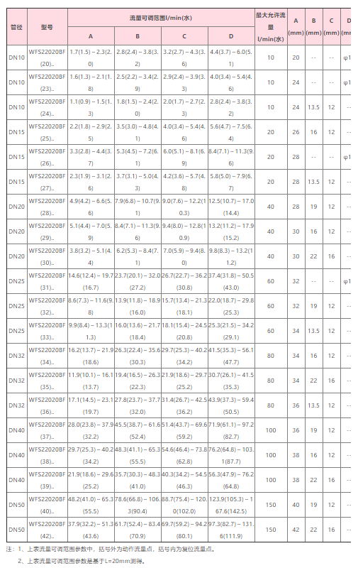 1656141993253594.png image.png