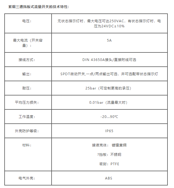 1656142910484533.png image.png