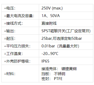 1656148002446759.png image.png