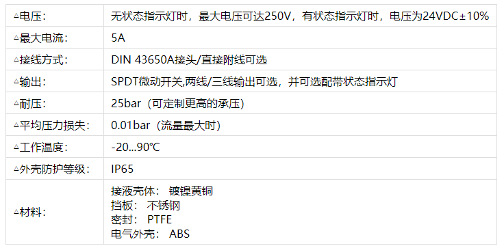 1656150523548695.png image.png