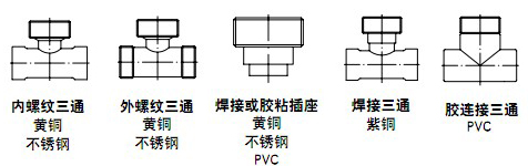 可配套使用的三通和結(jié)構(gòu)(選擇件)