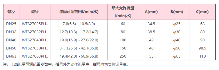 1656151184883363.png image.png