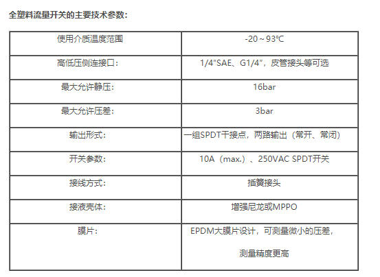 1656289996780869.png image.png