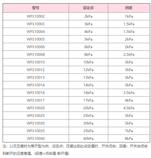 1656297726398776.png image.png